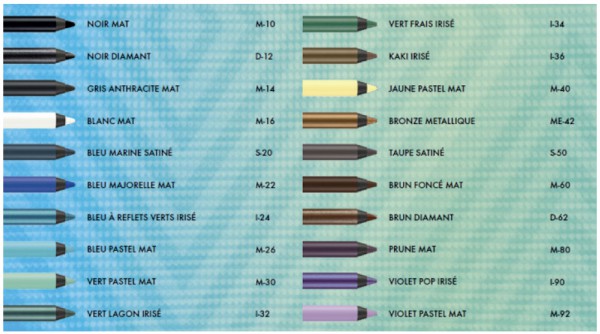 Tutte le matite occhi Aqua XL di Make Up For Ever