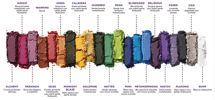 Urban Decay Full Spectrum Eyeshadow palette Urban Decay Full Sprectrum Eyeshadow Palette