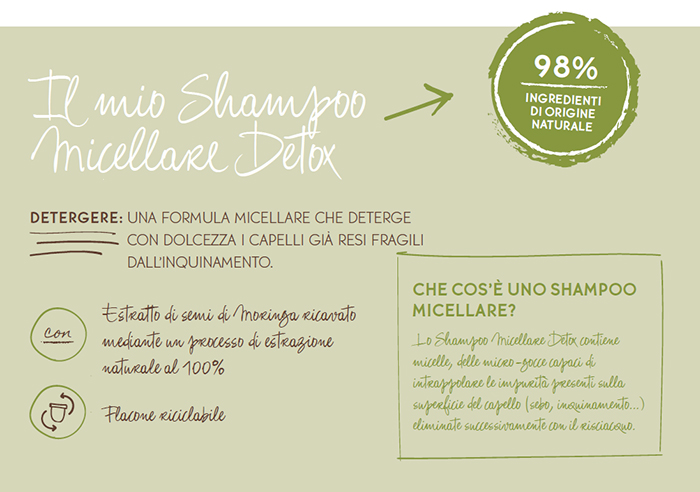 Yves-Rocher Anti-Inquinamento capelli - Shampoo Micellare Detox